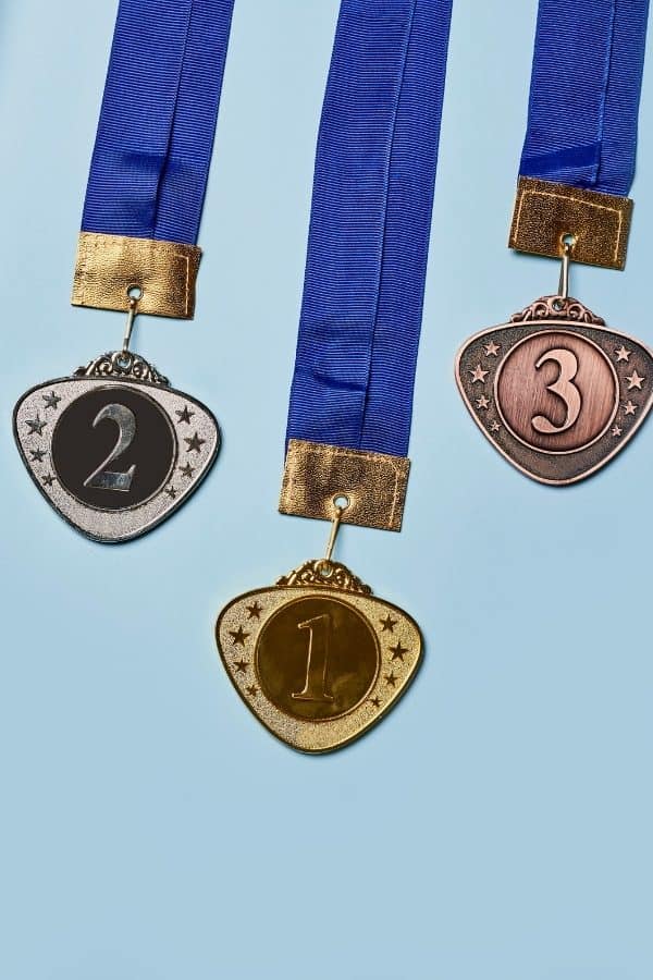 How many Olympic medals will you win in this Tokyo 2020 Olympic quiz?