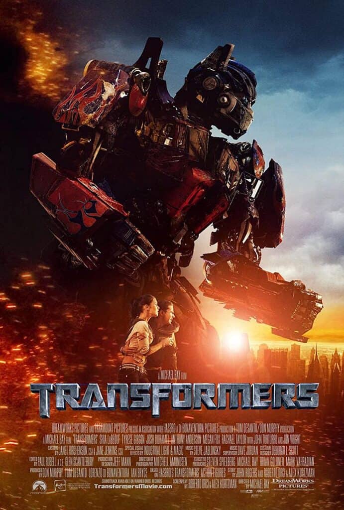 transformers quiz questions and answers