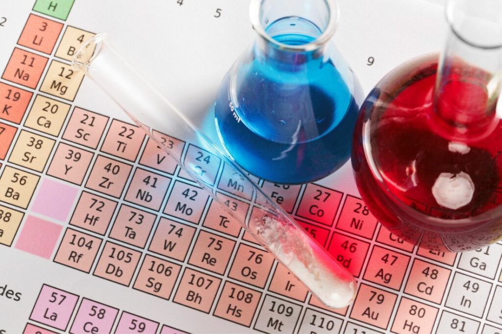 periodic table questions and answers